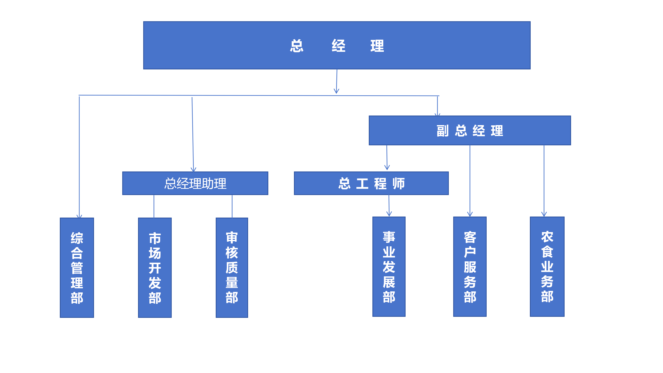 组织架构_01.png
